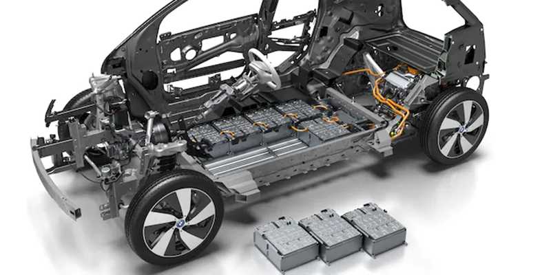 automotive battery boxs