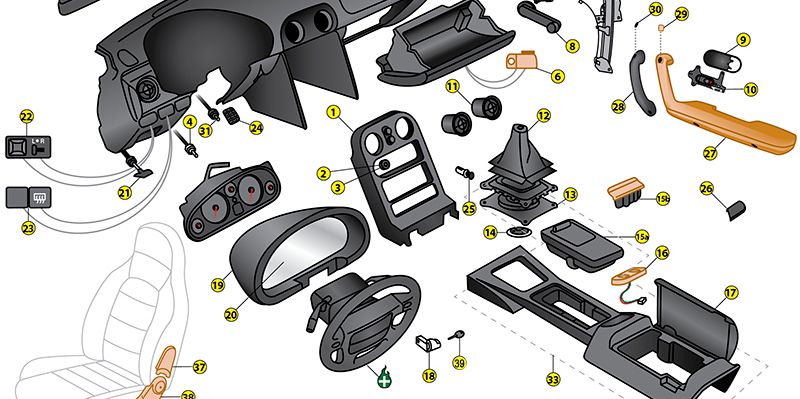 different interior components in a car